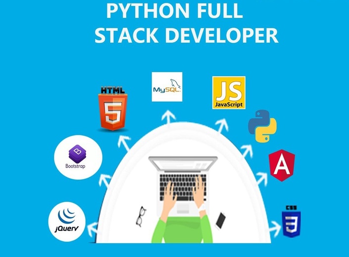Full Stack Python Development Full Stack Python Development
